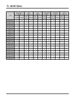 Preview for 100 page of Samsung AM BXVGFH/AA Series Technical Data Book