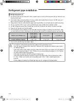 Preview for 14 page of Samsung AM CNBD Series Installation Manual