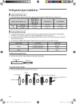 Preview for 16 page of Samsung AM CNBD Series Installation Manual