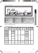 Preview for 23 page of Samsung AM CNBD Series Installation Manual