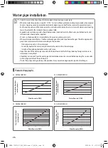 Preview for 26 page of Samsung AM CNBD Series Installation Manual