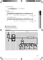 Preview for 29 page of Samsung AM CNBD Series Installation Manual