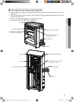 Preview for 31 page of Samsung AM CNBD Series Installation Manual