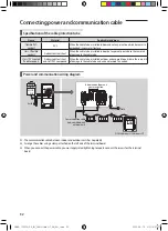 Preview for 32 page of Samsung AM CNBD Series Installation Manual