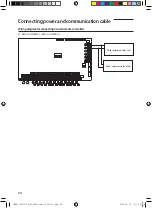 Preview for 34 page of Samsung AM CNBD Series Installation Manual