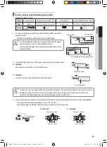 Preview for 37 page of Samsung AM CNBD Series Installation Manual