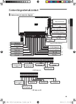 Preview for 39 page of Samsung AM CNBD Series Installation Manual