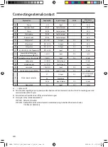 Preview for 40 page of Samsung AM CNBD Series Installation Manual