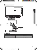 Preview for 43 page of Samsung AM CNBD Series Installation Manual