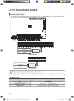 Preview for 52 page of Samsung AM CNBD Series Installation Manual