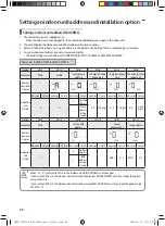 Preview for 56 page of Samsung AM CNBD Series Installation Manual