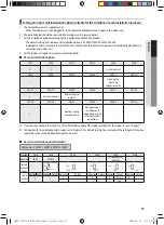 Preview for 57 page of Samsung AM CNBD Series Installation Manual