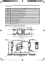 Preview for 64 page of Samsung AM CNBD Series Installation Manual