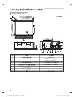 Preview for 9 page of Samsung AM***FNHDCH Installation Manual