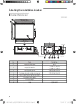 Предварительный просмотр 8 страницы Samsung AM FNHDEH Series Installation Manual