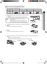 Предварительный просмотр 25 страницы Samsung AM FNHDEH Series Installation Manual