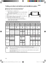 Предварительный просмотр 30 страницы Samsung AM FNHDEH Series Installation Manual