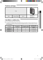 Preview for 5 page of Samsung AM FXMDCH Series Installation Manual