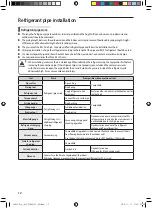 Preview for 12 page of Samsung AM FXMDCH Series Installation Manual