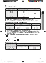 Preview for 13 page of Samsung AM FXMDCH Series Installation Manual