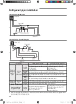 Preview for 20 page of Samsung AM FXMDCH Series Installation Manual