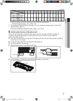 Preview for 27 page of Samsung AM FXMDCH Series Installation Manual