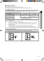 Preview for 35 page of Samsung AM FXMDCH Series Installation Manual