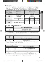 Preview for 39 page of Samsung AM FXMDCH Series Installation Manual