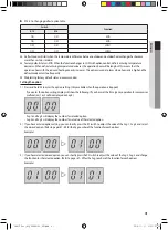 Preview for 41 page of Samsung AM FXMDCH Series Installation Manual