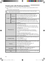 Preview for 44 page of Samsung AM FXMDCH Series Installation Manual