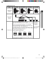 Preview for 55 page of Samsung AM***FXVAF Series Installation Manual