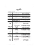 Samsung AM***JNFDCH series User Manual preview