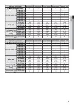 Preview for 9 page of Samsung AM JXVAF Series Installation Manual