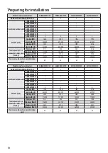 Preview for 10 page of Samsung AM JXVAF Series Installation Manual