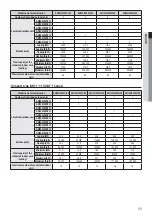 Preview for 11 page of Samsung AM JXVAF Series Installation Manual