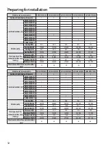 Preview for 12 page of Samsung AM JXVAF Series Installation Manual