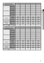 Preview for 13 page of Samsung AM JXVAF Series Installation Manual