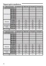 Preview for 14 page of Samsung AM JXVAF Series Installation Manual