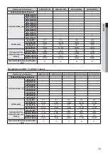 Preview for 15 page of Samsung AM JXVAF Series Installation Manual