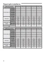 Preview for 16 page of Samsung AM JXVAF Series Installation Manual