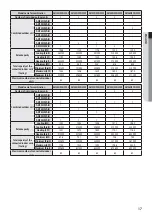 Preview for 17 page of Samsung AM JXVAF Series Installation Manual