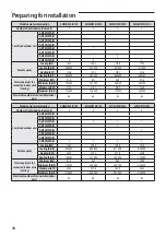 Preview for 18 page of Samsung AM JXVAF Series Installation Manual