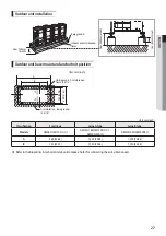 Preview for 27 page of Samsung AM JXVAF Series Installation Manual