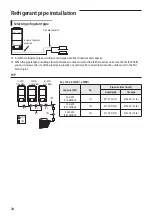 Preview for 34 page of Samsung AM JXVAF Series Installation Manual