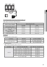 Preview for 37 page of Samsung AM JXVAF Series Installation Manual