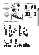 Preview for 49 page of Samsung AM JXVAF Series Installation Manual