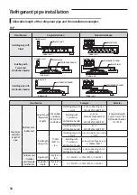 Preview for 50 page of Samsung AM JXVAF Series Installation Manual