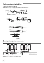 Preview for 54 page of Samsung AM JXVAF Series Installation Manual