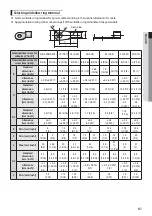 Preview for 61 page of Samsung AM JXVAF Series Installation Manual