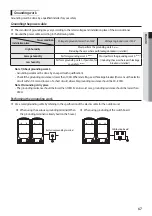 Preview for 67 page of Samsung AM JXVAF Series Installation Manual